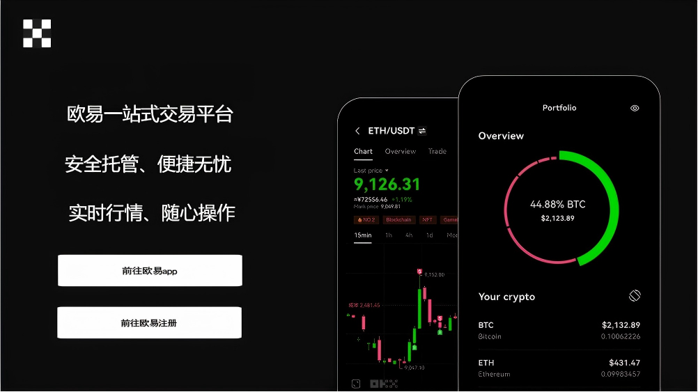 digifinex交易所官网